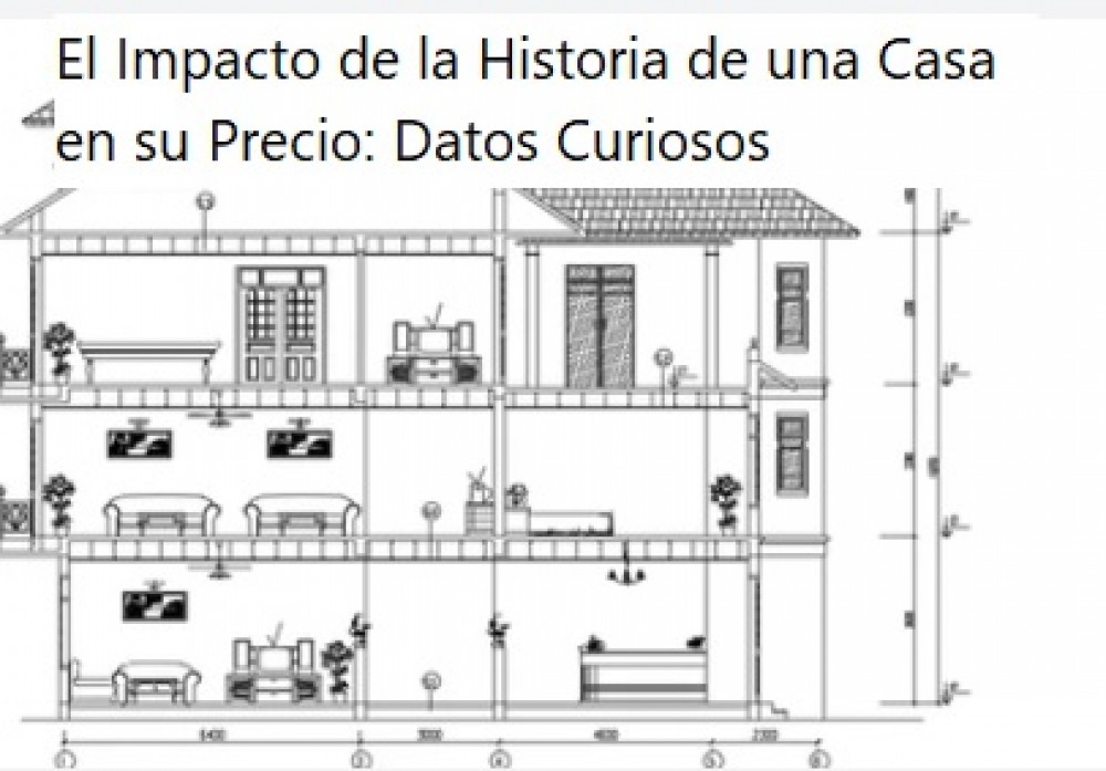 El Impacto de la Historia de una Casa en su Precio: Datos Curiosos